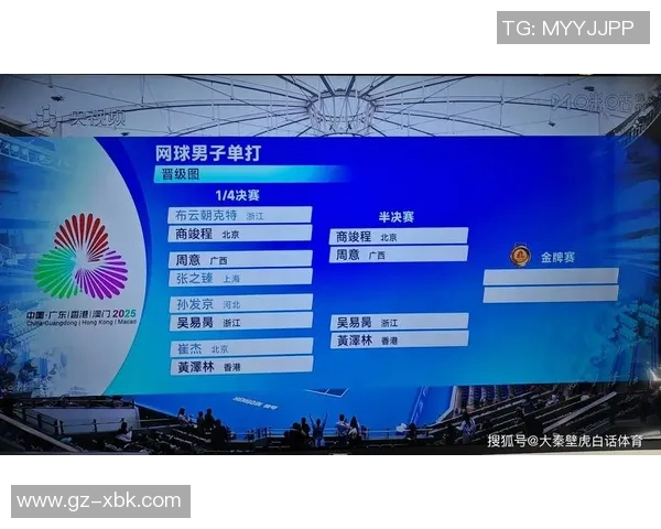 杭州网球队实力强劲荣登全国网球实力排行榜第五位