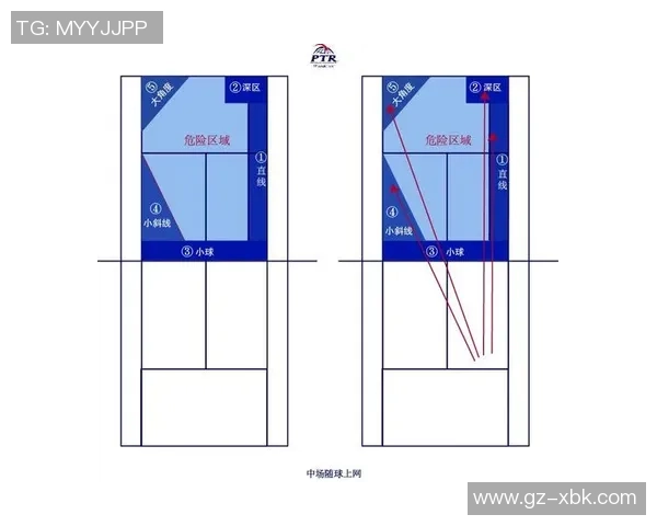 西安网球队防反体系解析与战术应用探讨
