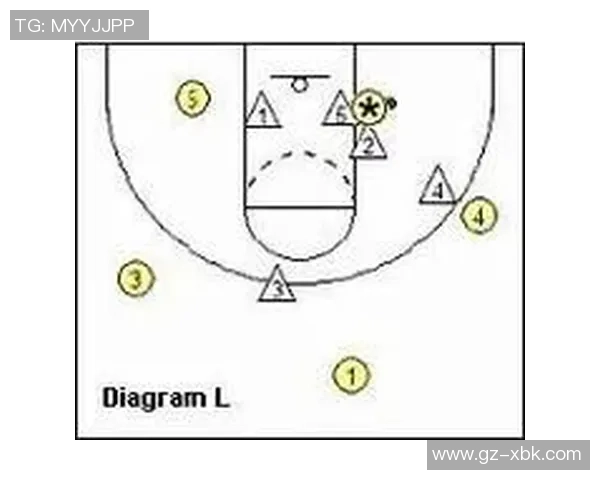 篮球深度：解密广州篮球队的防守